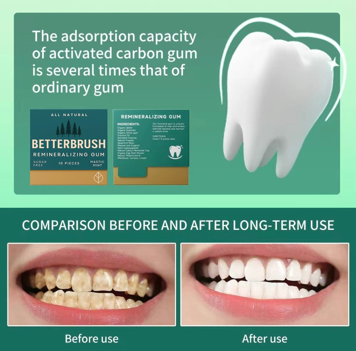 Get More Remineralizing Gum!