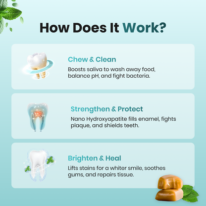 Get More Remineralizing Gum!